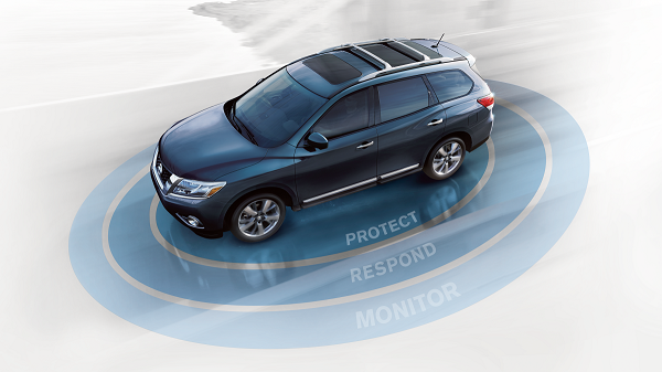 Safety Features of 2017 Nissan Pathfinder
